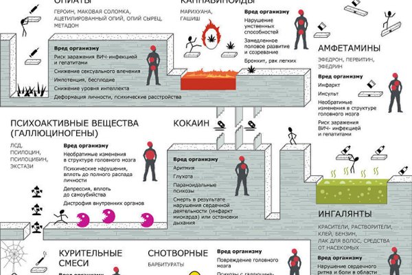 Кракен маркетплейс официальный сайт сайт ссылка